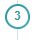 endometriosis treatment timeline stage3